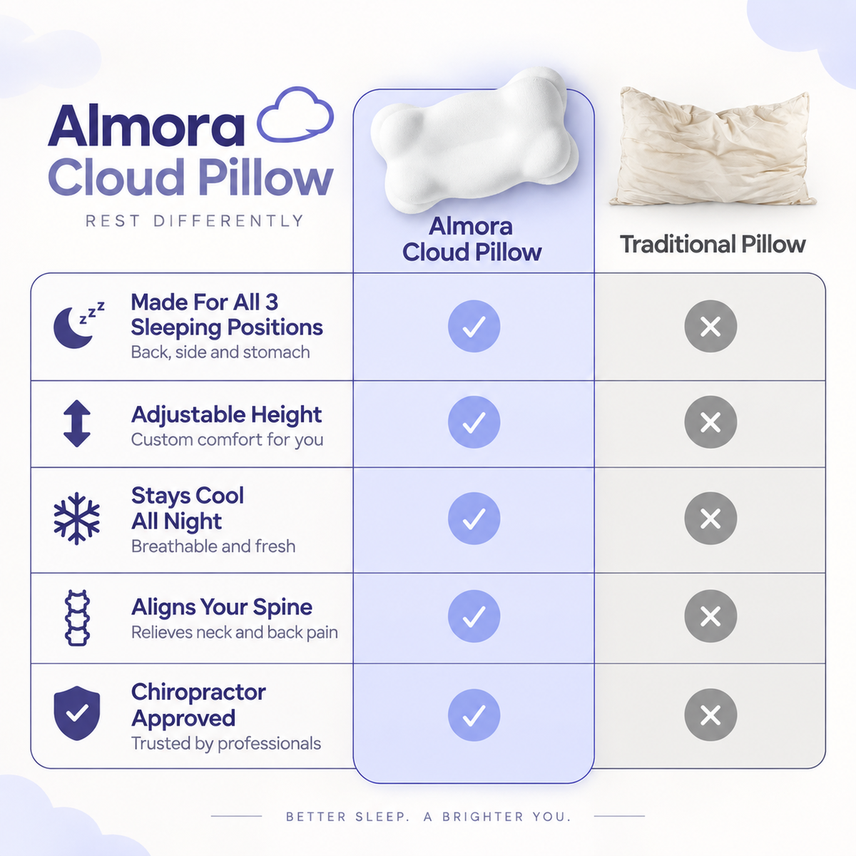 Almora Cloud Pillow