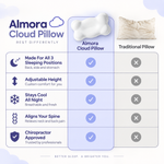 Almora Cloud Pillow